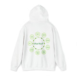 Load image into Gallery viewer, Hooded Sweatshirt