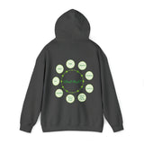 Load image into Gallery viewer, Hooded Sweatshirt